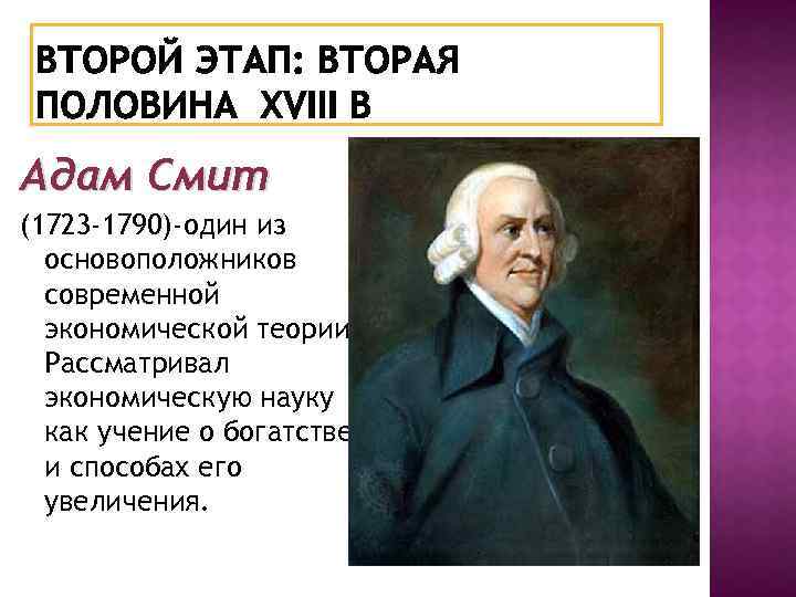 Родоначальник экономической теории