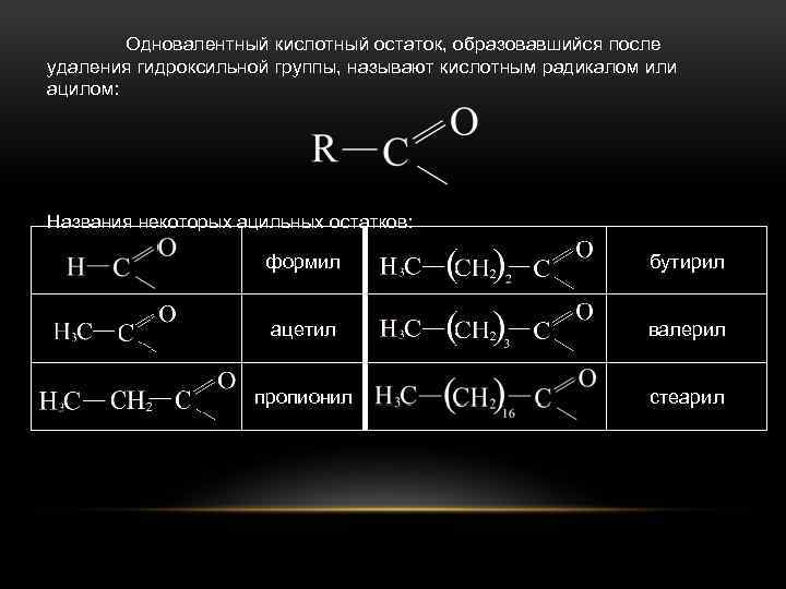 Бинарные соединения элементов с одновалентным хлором