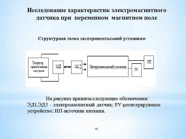 Блок схема магнитное поле