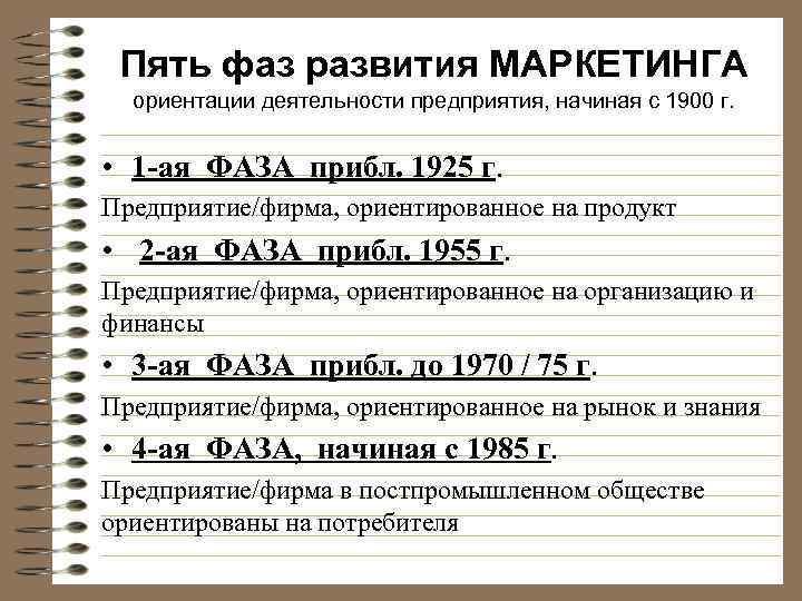 Пять фаз развития МАРКЕТИНГА ориентации деятельности предприятия, начиная с 1900 г. • 1 -ая