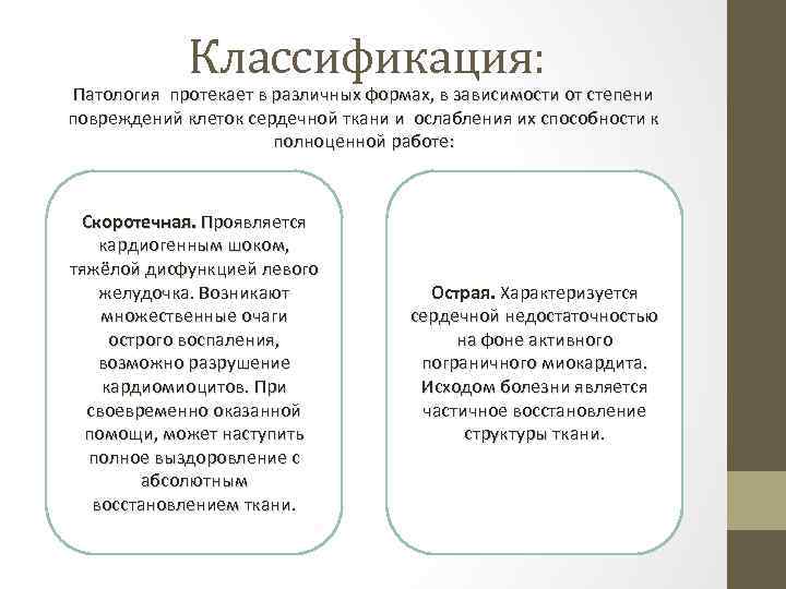 Классификация: Патология протекает в различных формах, в зависимости от степени повреждений клеток сердечной ткани