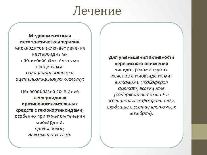 Лечение Медикаментозная патогенетическая терапия миокардитов включает лечение нестероидными противовоспалительными средствами: салицилат натрия и ацетилсалициловую