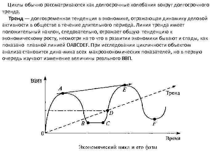  Циклы обычно рассматриваются как долгосрочные колебания вокруг долгосрочного тренда. Тренд — долговременная тенденция