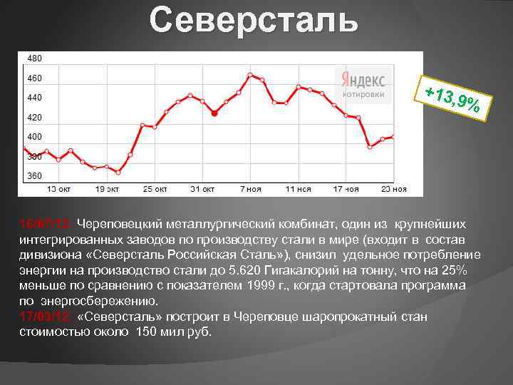 Северсталь +13, 9% 16/07/12: Череповецкий металлургический комбинат, один из крупнейших интегрированных заводов по производству