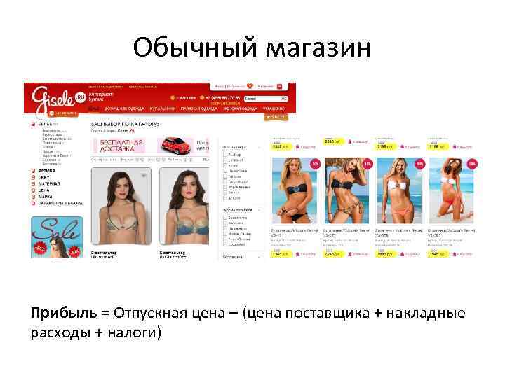 Обычный магазин Прибыль = Отпускная цена – (цена поставщика + накладные расходы + налоги)