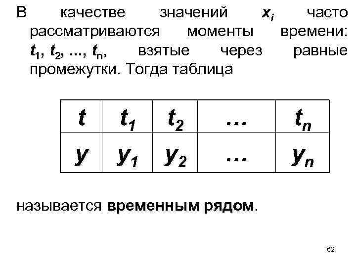 В качестве значений xi часто рассматриваются моменты времени: t 1, t 2, . .