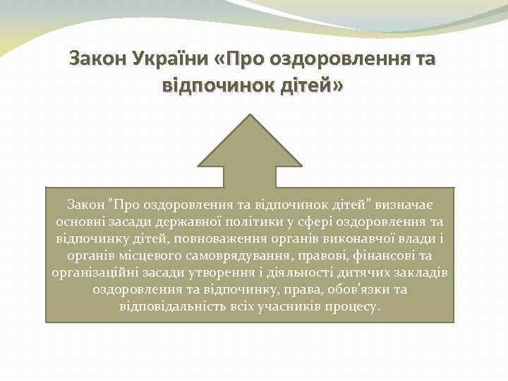 Закон України «Про оздоровлення та відпочинок дітей» Закон "Про оздоровлення та відпочинок дітей" визначає