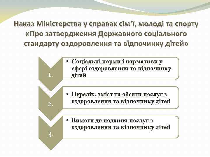 Наказ Міністерства у справах сім’ї, молоді та спорту «Про затвердження Державного соціального стандарту оздоровлення