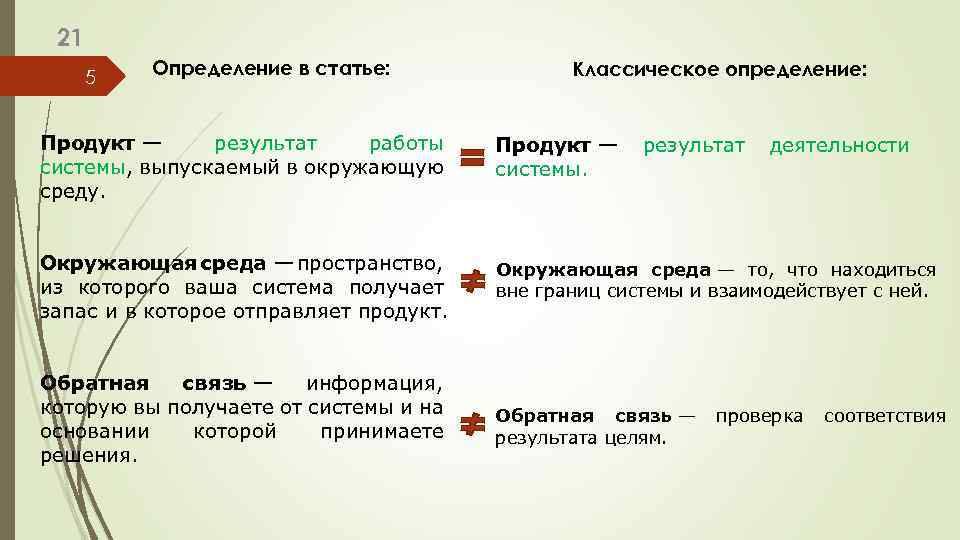 21 5 Определение в статье: Продукт — результат работы системы, выпускаемый в окружающую среду.