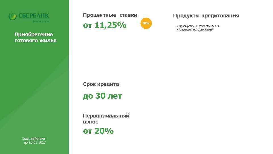 Процентные ставки от 11, 25% Приобретение готового жилья Срок кредита до 30 лет Первоначальный