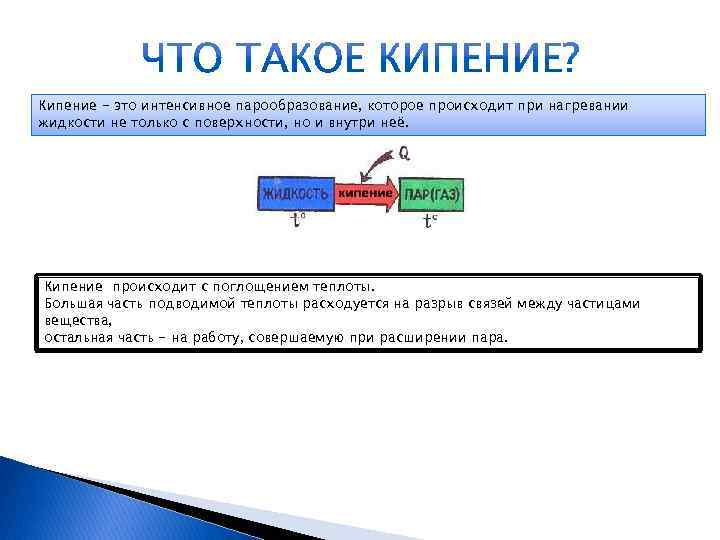 Кипение - это интенсивное парообразование, которое происходит при нагревании жидкости не только с поверхности,