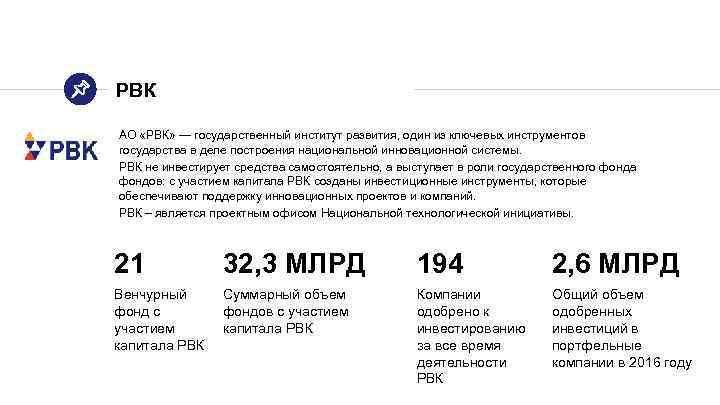 РВК АО «РВК» — государственный институт развития, один из ключевых инструментов государства в деле