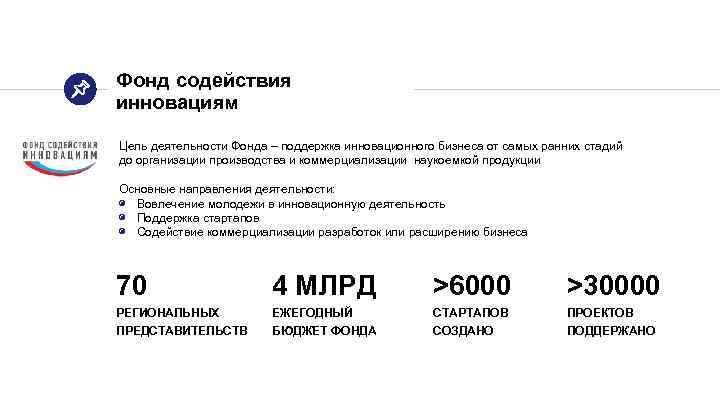 Фонд содействия инновациям Цель деятельности Фонда – поддержка инновационного бизнеса от самых ранних стадий