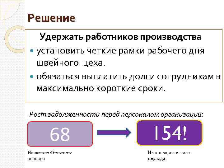 Решение Удержать работников производства установить четкие рамки рабочего дня швейного цеха. обязаться выплатить долги