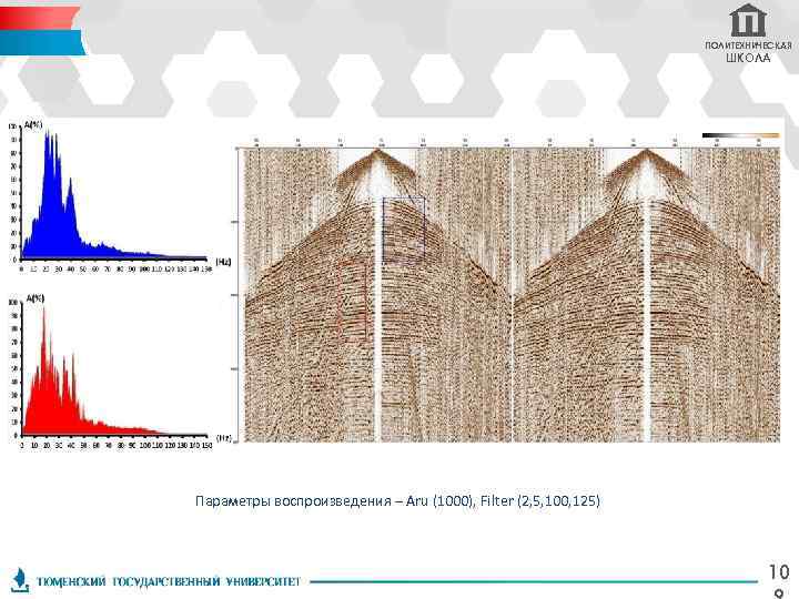 ПОЛИТЕХНИЧЕСКАЯ ШКОЛА Параметры воспроизведения – Аru (1000), Filter (2, 5, 100, 125) 10 
