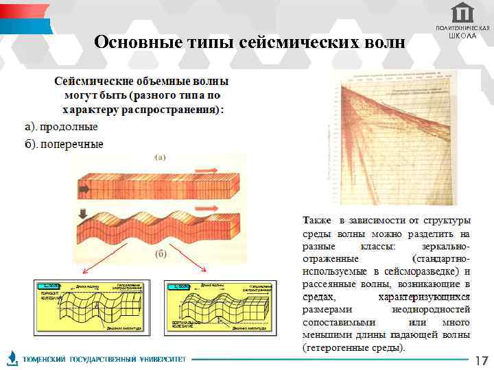 Основные типы сейсмических волн ПОЛИТЕХНИЧЕСКАЯ ШКОЛА 17 