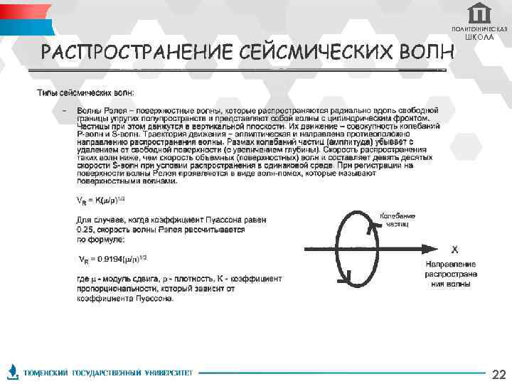 ПОЛИТЕХНИЧЕСКАЯ ШКОЛА 22 