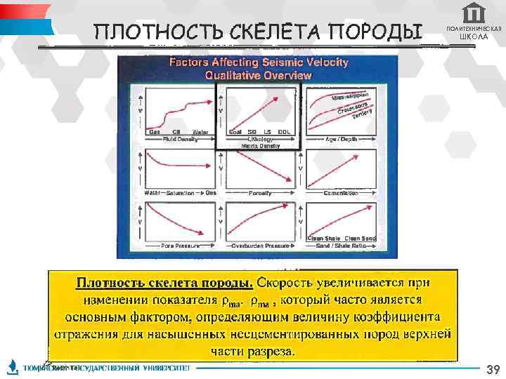 ПОЛИТЕХНИЧЕСКАЯ ШКОЛА 39 