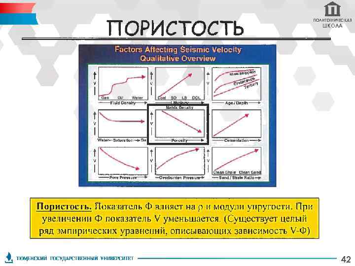 ПОЛИТЕХНИЧЕСКАЯ ШКОЛА 42 