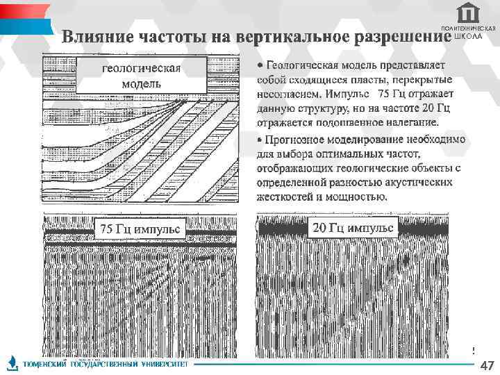 ПОЛИТЕХНИЧЕСКАЯ ШКОЛА 47 