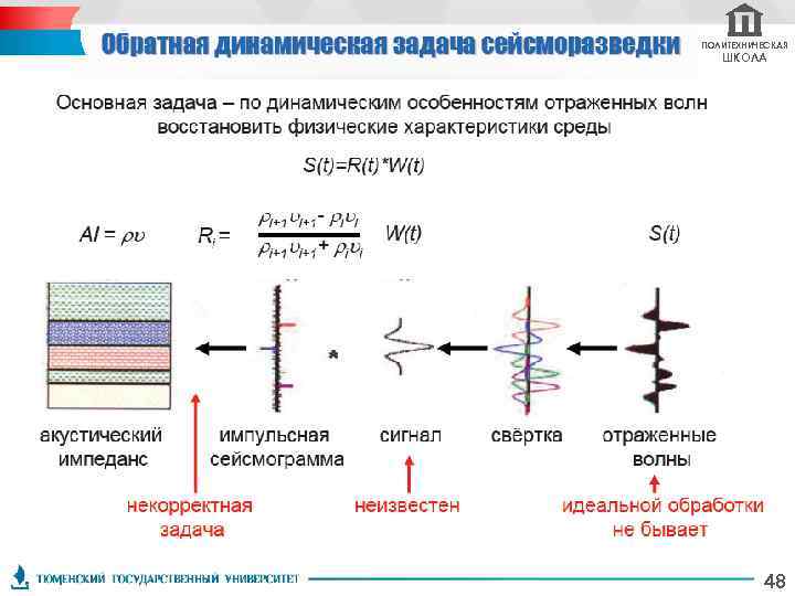 ПОЛИТЕХНИЧЕСКАЯ ШКОЛА 48 