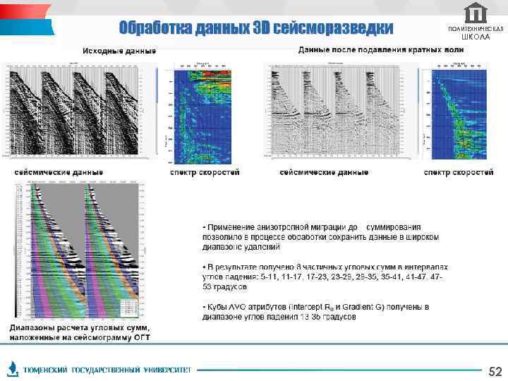 ПОЛИТЕХНИЧЕСКАЯ ШКОЛА 52 