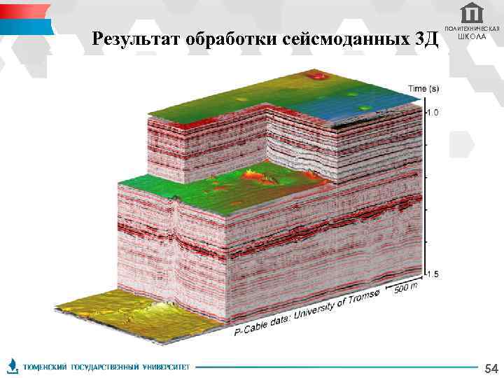 Результат обработки сейсмоданных 3 Д ПОЛИТЕХНИЧЕСКАЯ ШКОЛА 54 