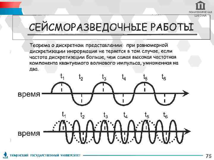 ПОЛИТЕХНИЧЕСКАЯ ШКОЛА 75 