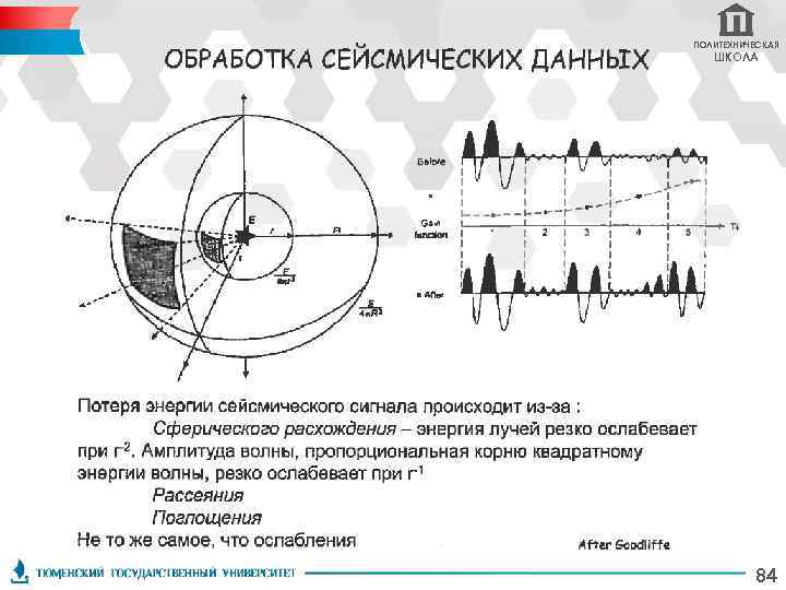 ПОЛИТЕХНИЧЕСКАЯ ШКОЛА 84 