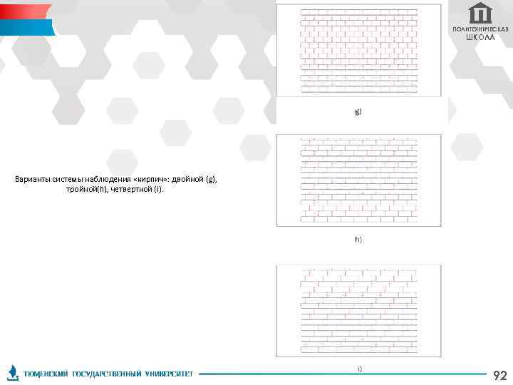 ПОЛИТЕХНИЧЕСКАЯ ШКОЛА Варианты системы наблюдения «кирпич» : двойной (g), тройной(h), четвертной (i). 92 