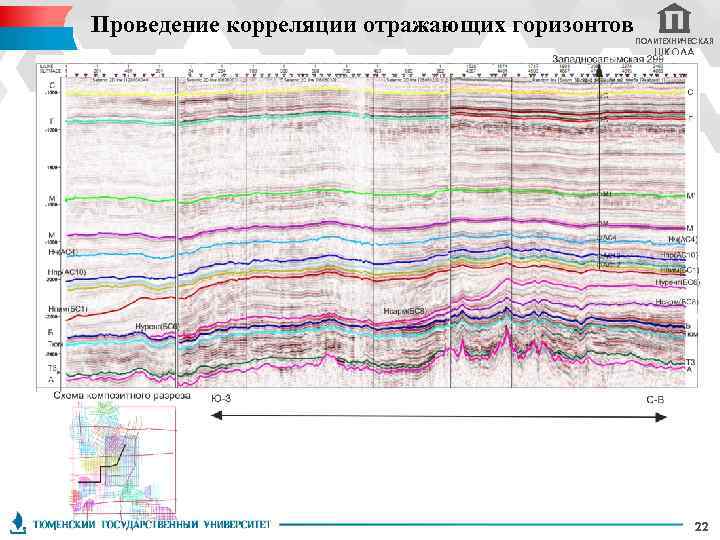 Проведение корреляции отражающих горизонтов ПОЛИТЕХНИЧЕСКАЯ ШКОЛА 22 