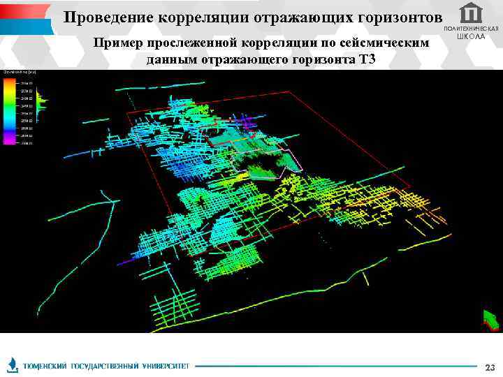 Проведение корреляции отражающих горизонтов Пример прослеженной корреляции по сейсмическим данным отражающего горизонта Т 3