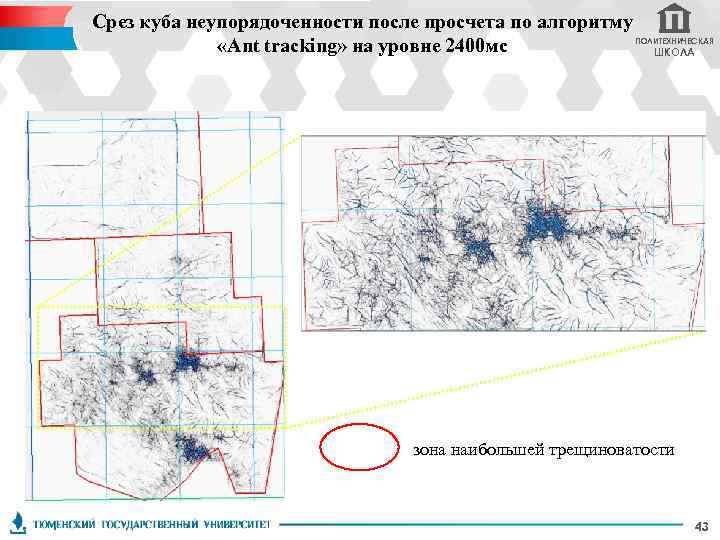 Срез куба неупорядоченности после просчета по алгоритму «Ant tracking» на уровне 2400 мс ПОЛИТЕХНИЧЕСКАЯ