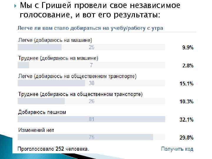  Мы с Гришей провели свое независимое голосование, и вот его результаты: 