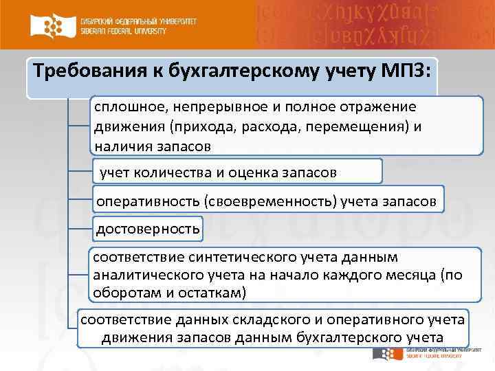 Требования к бухгалтерскому учету МПЗ: сплошное, непрерывное и полное отражение движения (прихода, расхода, перемещения)