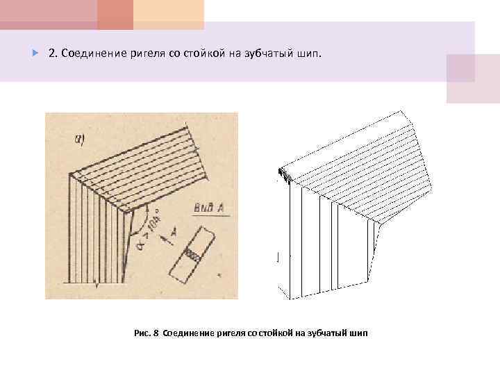 2. Соединение ригеля со стойкой на зубчатый шип. Рис. 8 Соединение ригеля со