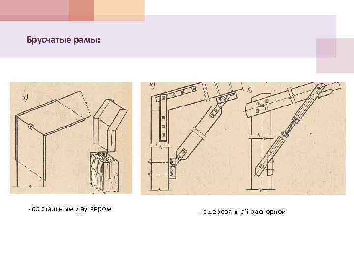 Брусчатые рамы: - со стальным двутавром - с деревянной распоркой 