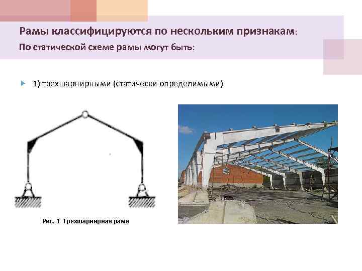 Рамы классифицируются по нескольким признакам: По статической схеме рамы могут быть: 1) трехшарнирными (статически