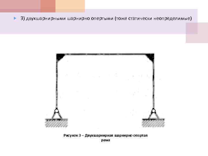  3) двухшарнирными шарнирно опертыми (тоже статически неопределимые) Рисунок 3 – Двухшарнирная шарнирно опертая