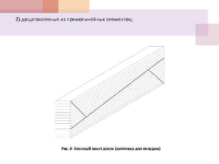 Прямолинейные разрезы. Дощатоклееные рамы из прямолинейных элементов. Дощатоклееная рама из прямолинейных элементов. Прямолинейные конструкции. Дощатоклееные балки.