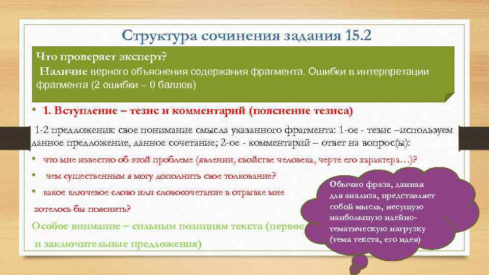 Структура сочинения задания 15. 2 Что проверяет эксперт? Наличие верного объяснения содержания фрагмента. Ошибки