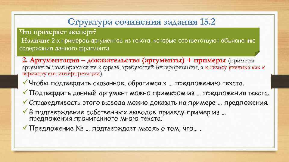 Структура сочинения задания 15. 2 Что проверяет эксперт? Наличие 2 -х примеров-аргументов из текста,
