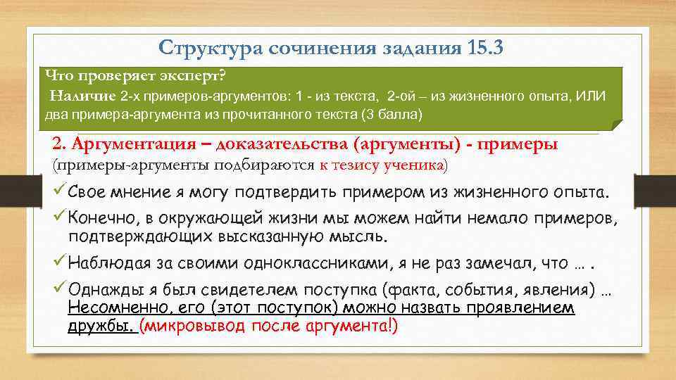 Структура сочинения задания 15. 3 Что проверяет эксперт? Наличие 2 -х примеров-аргументов: 1 -