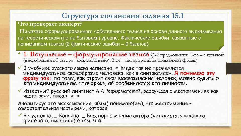 Структура сочинения задания 15. 1 Что проверяет эксперт? Наличие сформулированного собственного тезиса на основе
