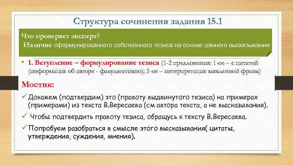 Структура сочинения задания 15. 1 Что проверяет эксперт? Наличие сформулированного собственного тезиса на основе