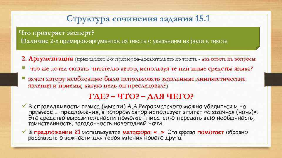 Структура сочинения задания 15. 1 Что проверяет эксперт? Наличие 2 -х примеров-аргументов из текста