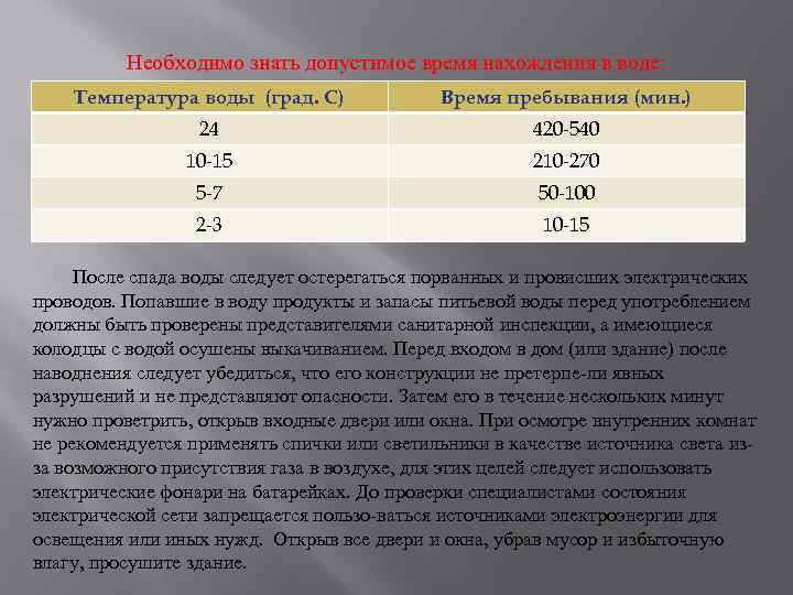 Необходимо знать допустимое время нахождения в воде: Температура воды (град. С) Время пребывания (мин.