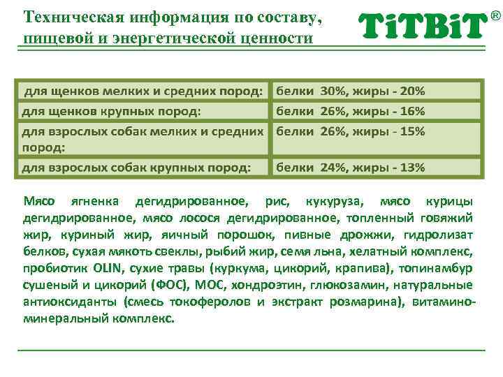 Техническая информация по составу, пищевой и энергетической ценности Мясо ягненка дегидрированное, рис, кукуруза, мясо