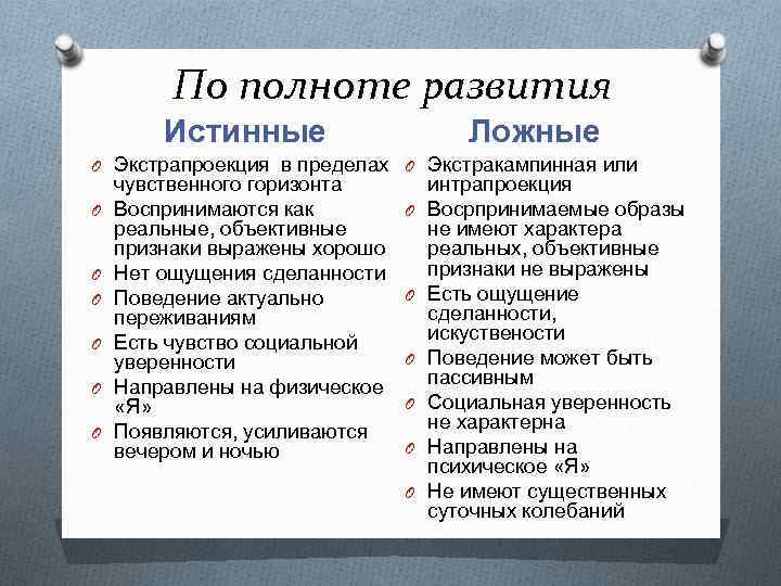 По полноте развития Истинные Ложные O Экстрапроекция в пределах O Экстракампинная или O O