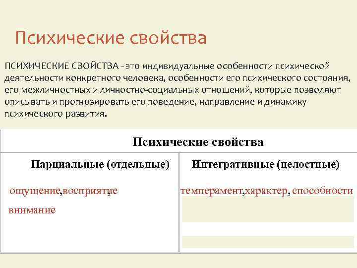 Психические свойства ПСИХИЧЕСКИЕ СВОЙСТВА - это индивидуальные особенности психической деятельности конкретного человека, особенности его